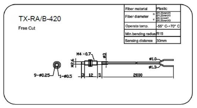 M4同軸反射型光纖傳感器（TX-RA/B-410）